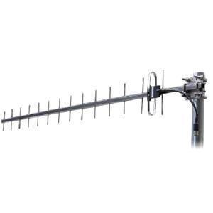 900 MHz 13 dBi Yagi Antenna YA9-13 - Office Connect 2018