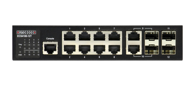EDGECORE 8 Port Gigabit Managed Switch. 2 combo Gig - Office Connect