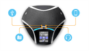 KONFTEL 55Wx Integration with UC clients. Bluetooth - Office Connect