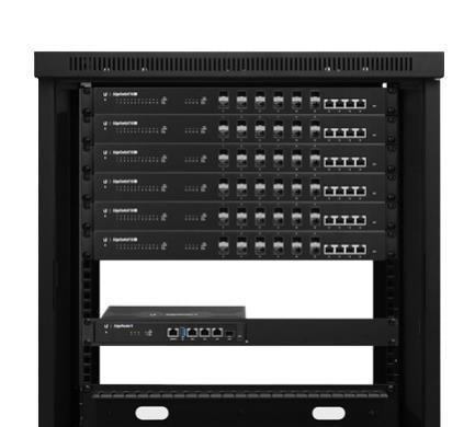 EdgeRouter Rackmount Kit - Office Connect