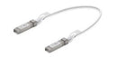 Ubiquiti Direct Attach Copper Cable SFP+ 10Gbps, 0.5 metre - Office Connect