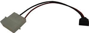 Advantech Mini SATA Power Cable - Office Connect 2018