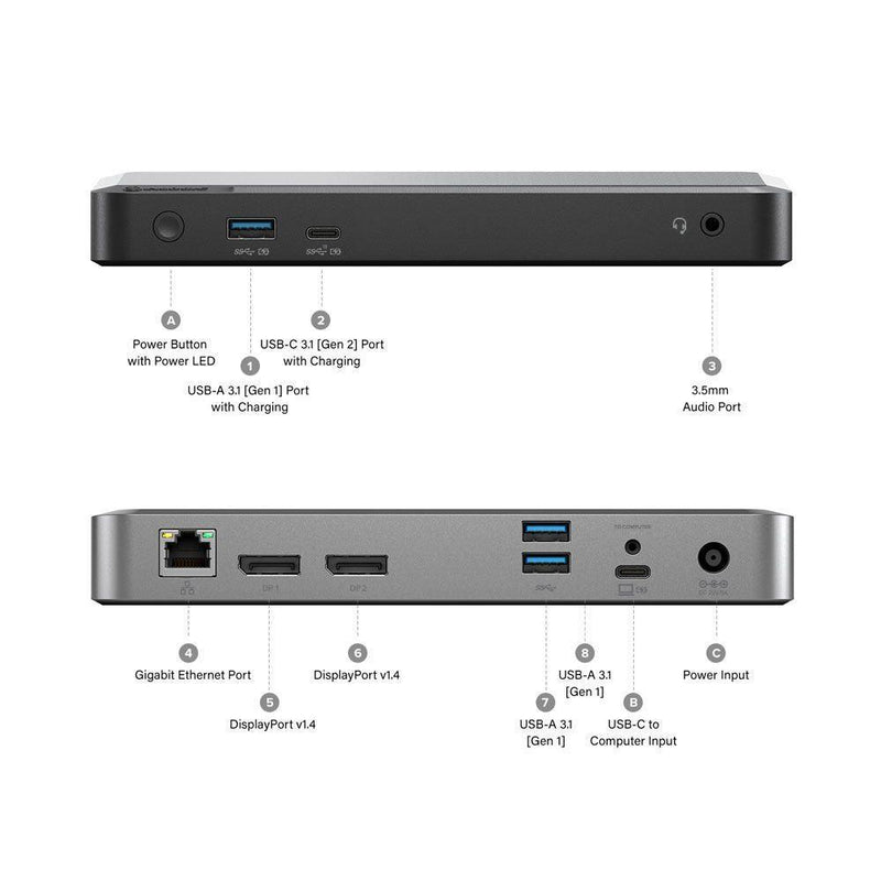 ALOGIC USB-C DUAL 4K DOCKING STATION WITH POWER DELIVERY 65W- 2 X DISPLAYPORT 1 X USB-C 3 X USB-A 1 X 3.5MM AUDIO 1 X ETHERNET - Office Connect 2018