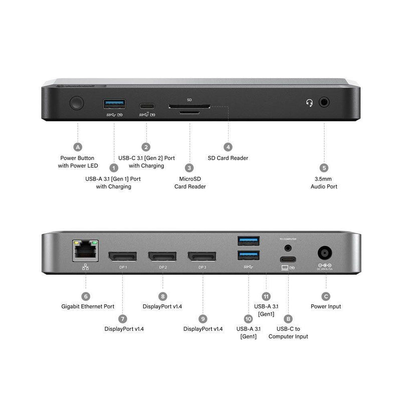 ALOGIC USB-C TRIPLE 4K DOCKING STATION WITH POWER DELIVERY 100W- 3 X DISPLAYPORT 1 X USB-C 3 X USB-A 1 X 3.5MM AUDIO 1 X ETHERNET 1 X SD READER - Office Connect 2018