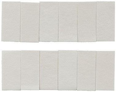 Anti-Fog Inserts for Action Cameras - Office Connect 2018