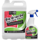 Bio-Fresh Bio-Urine Go Stain Remover - Office Connect 2018