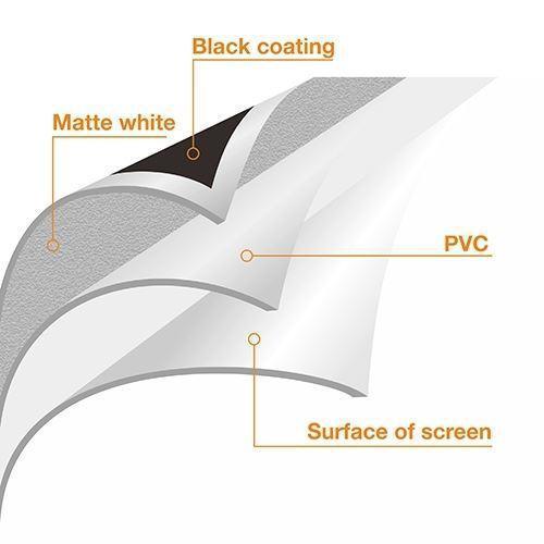 BRATECK 100'' Projector Screen with Tripod. 4:3 Aspect - Office Connect 2018